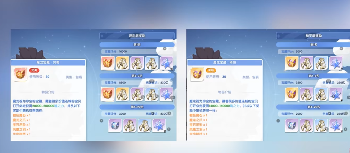 魔龙宝窟副本BOSS刷新点位图