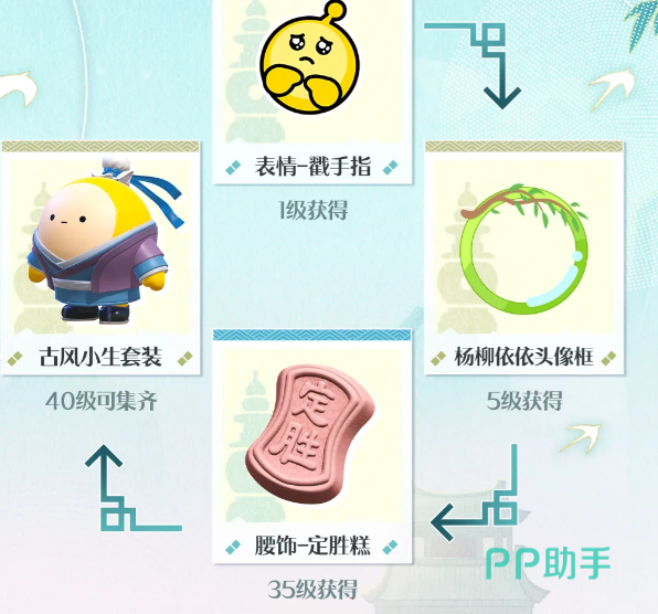 蛋仔派对S31派对手册奖励预览图