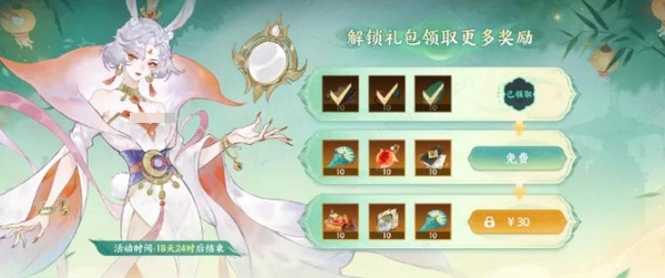 顾菟角色综合强度评估图