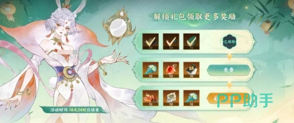 顾菟角色综合强度评估图