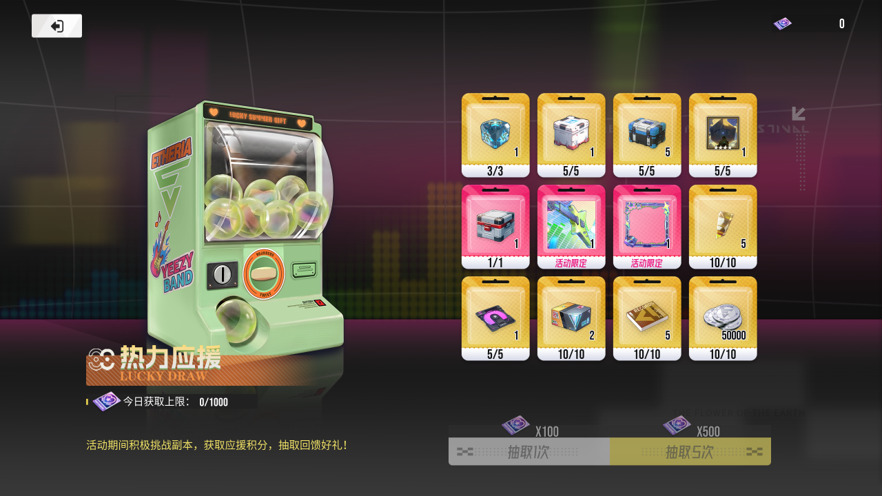 热力应援活动说明图