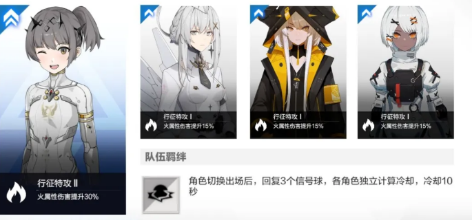 战双帕弥什活动商店兑换界面