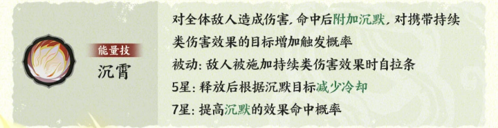 顾菟与刑天协同作战示意图
