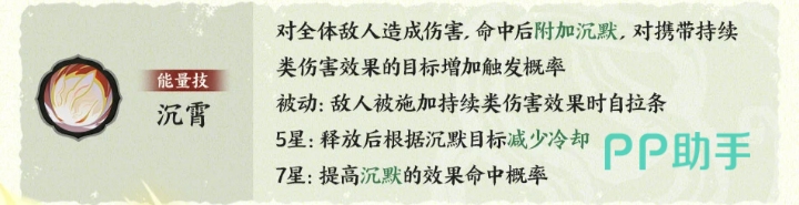 顾菟与刑天协同作战示意图