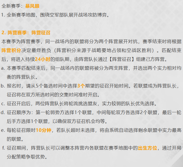 战火勋章暴风眼赛季空军地图概念图