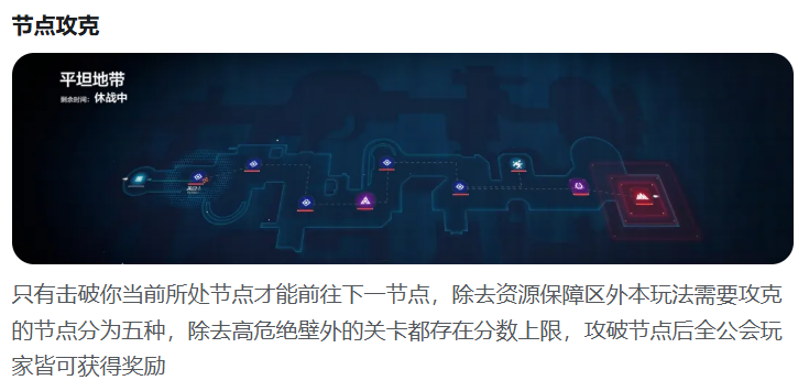 战双帕弥什周目模式界面展示