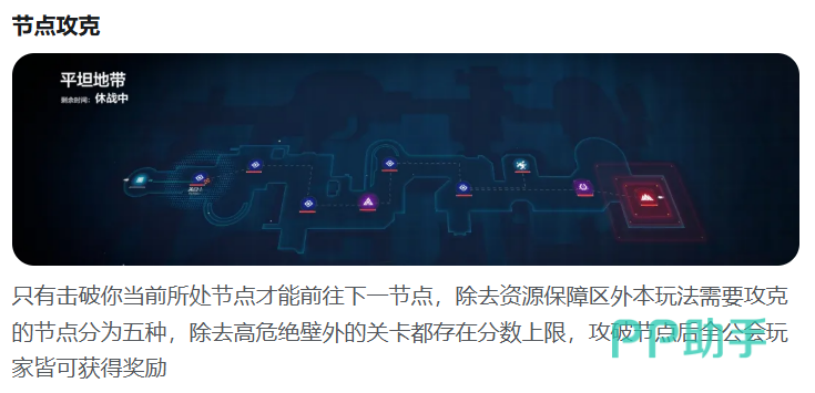 战双帕弥什周目模式界面展示