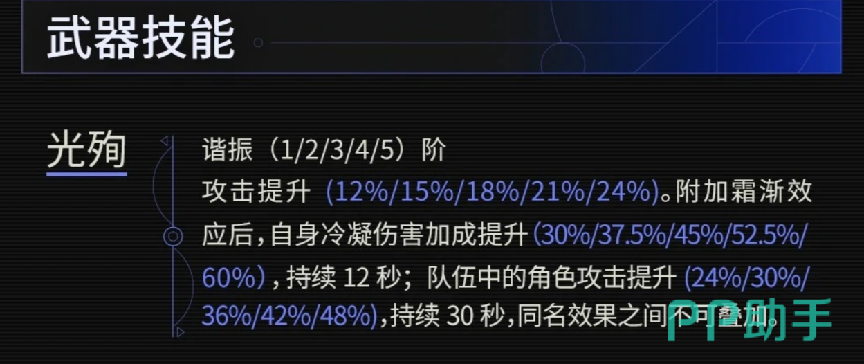 存帧霜渐效果触发示意图