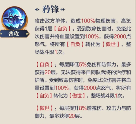 高览自负与傲世形态对比示意图