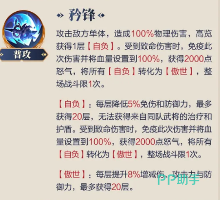 高览自负与傲世形态对比示意图