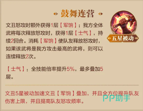 鼓舞连营被动展示图