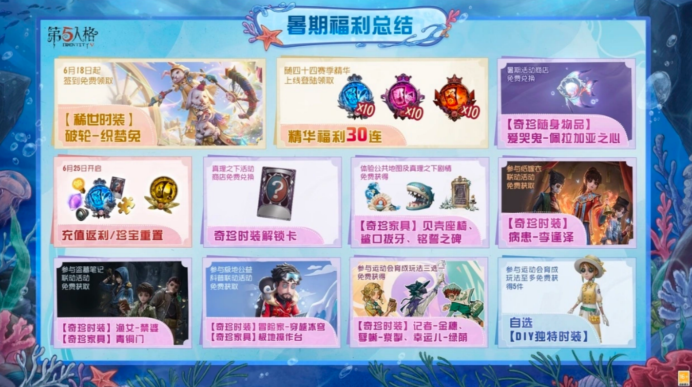第五人格暑期福利活动汇总：限时皮肤、角色返场与登录奖励全解析