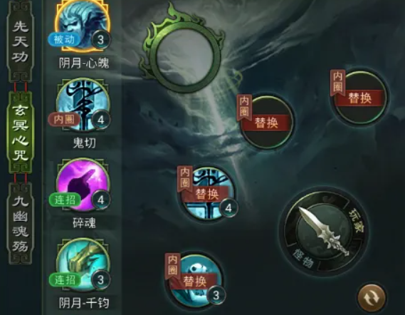 阴月加点与装备搭配示意