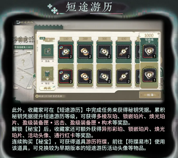 短途游历系统界面说明图