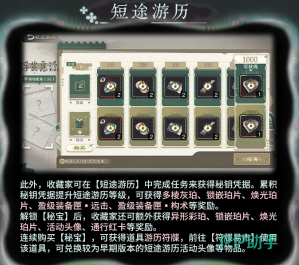 短途游历系统界面说明图