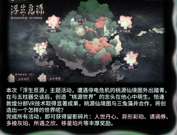 探芳与踏青玩法界面示意图