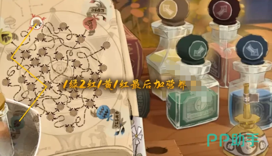 柯基三兄弟乐队与植物复苏任务关联图