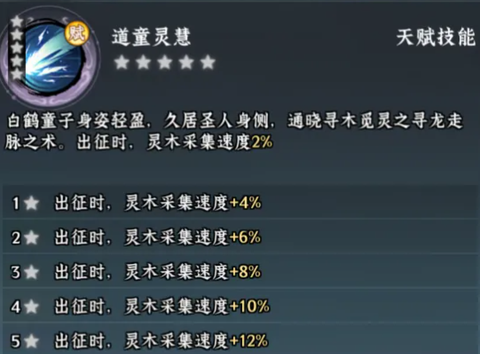 仙界大掌门暗星燃料储备策略示意图