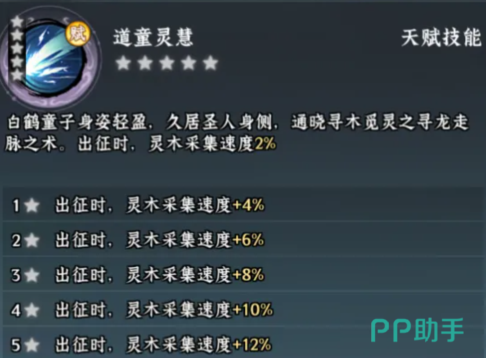 仙界大掌门暗星燃料储备策略示意图