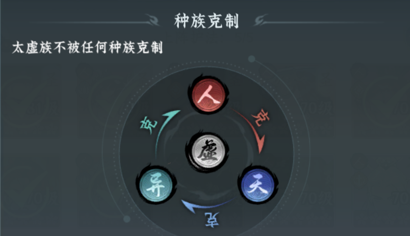 碧瑶法宝与灵根搭配参考图