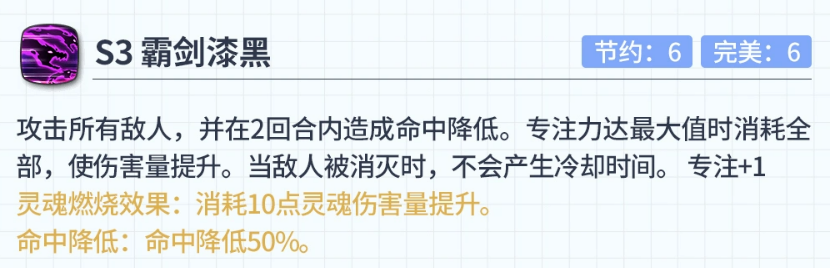 维德瑞三技能图标