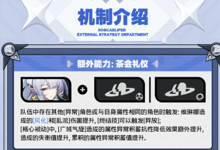 茶会礼仪机制示意图