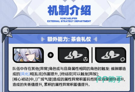 茶会礼仪机制示意图