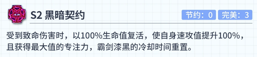 维德瑞二技能图标