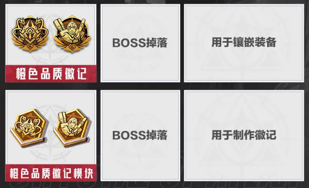 钢骸狂域铸骨迷巢装备养成指引图