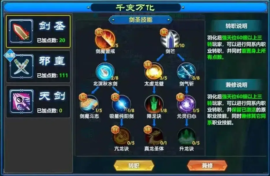 四大羽化职业形象展示