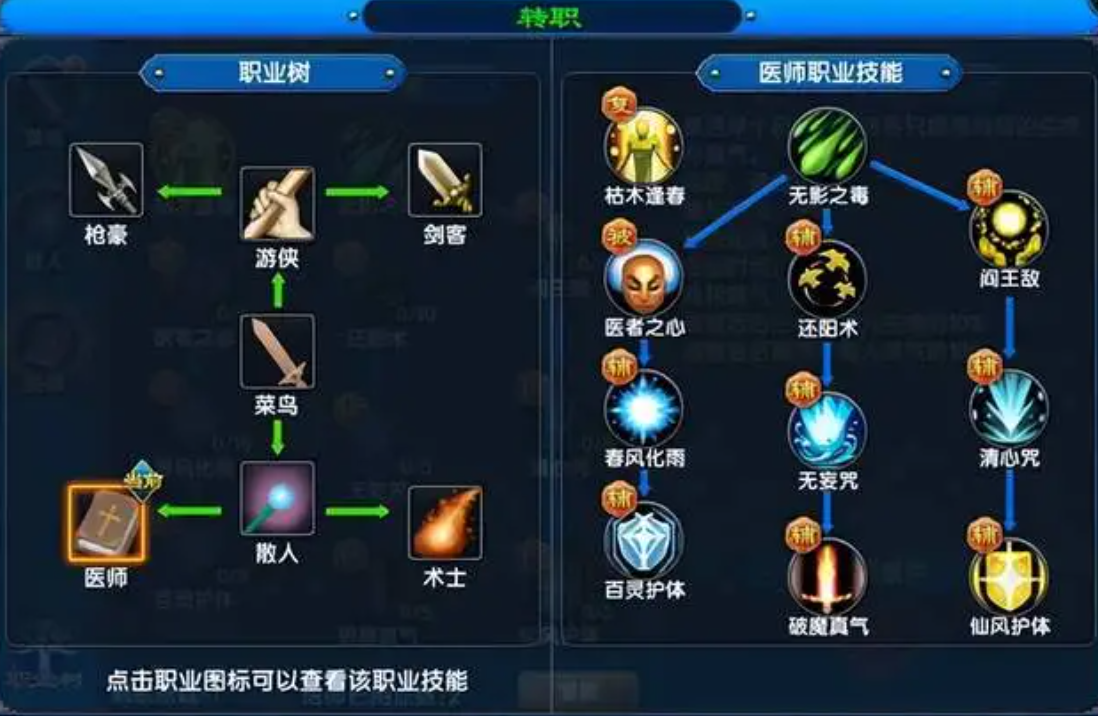 武林外传十年之约医师实战站位与技能释放时机示意图