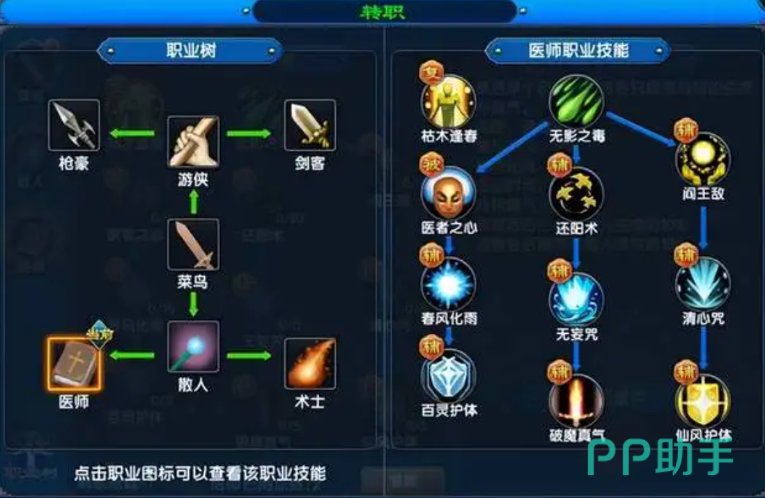 武林外传十年之约医师实战站位与技能释放时机示意图