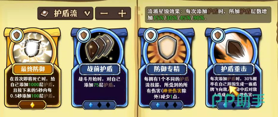 盾怒流派技能搭配示意图