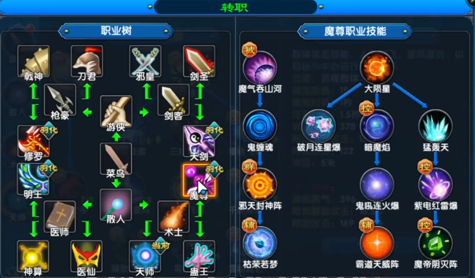 游侠双燕斩技能分支演示图