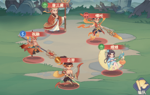 奇遇西行阵容对比分析图表
