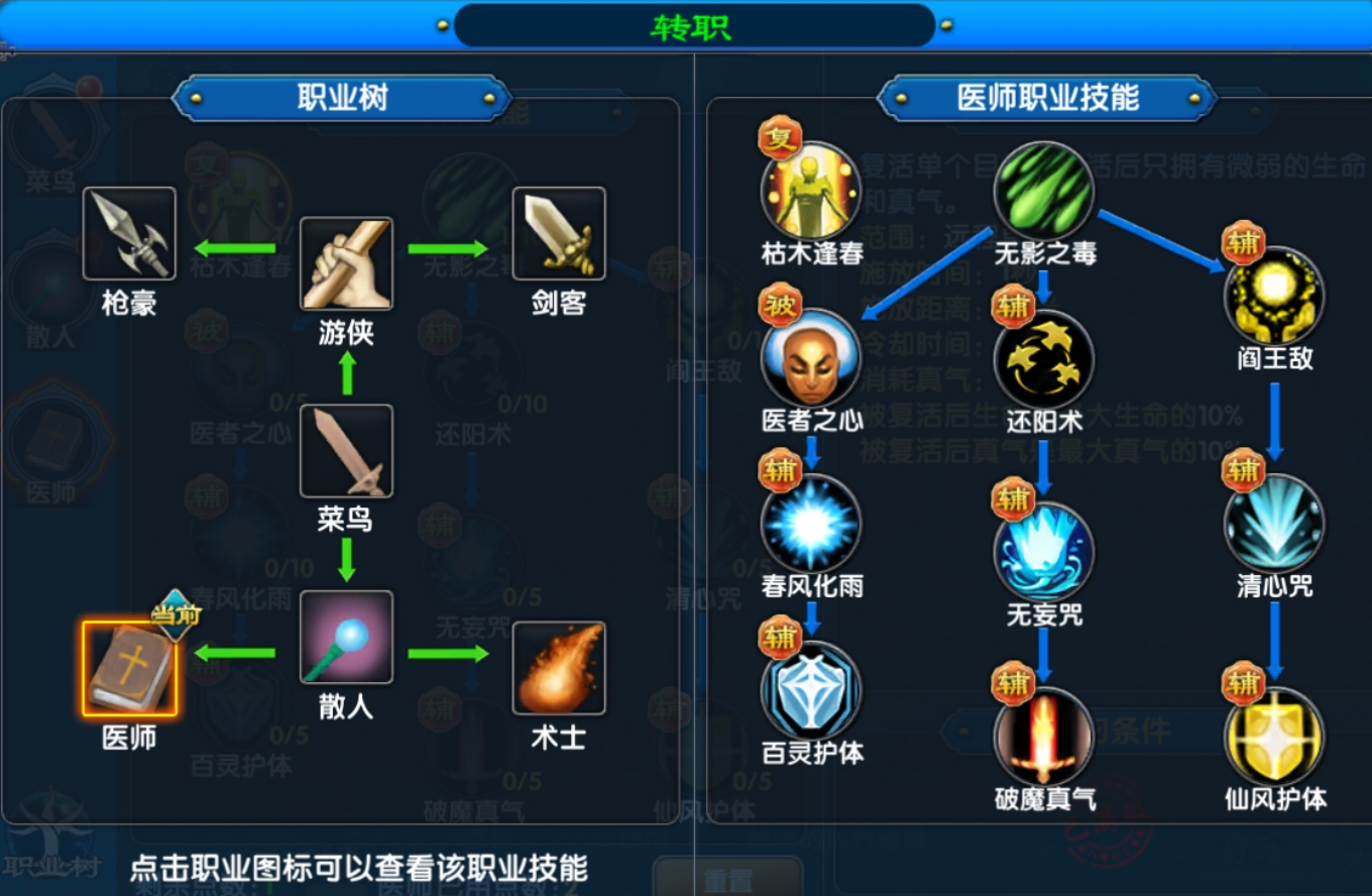 四大职业合集图