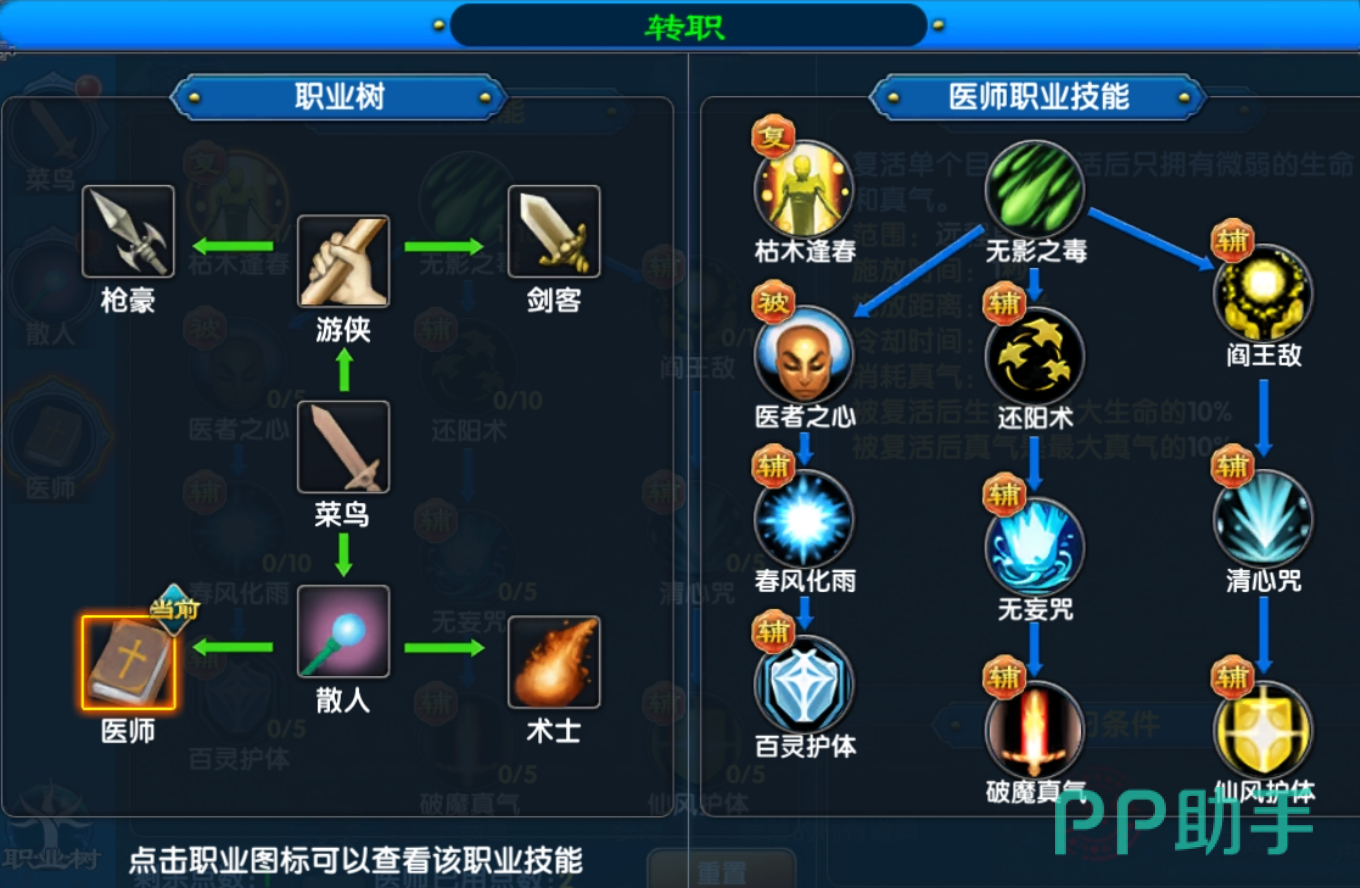 四大职业合集图