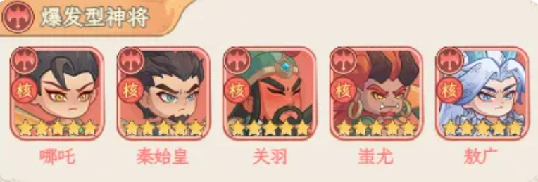 奇遇西行阵容基础结构图