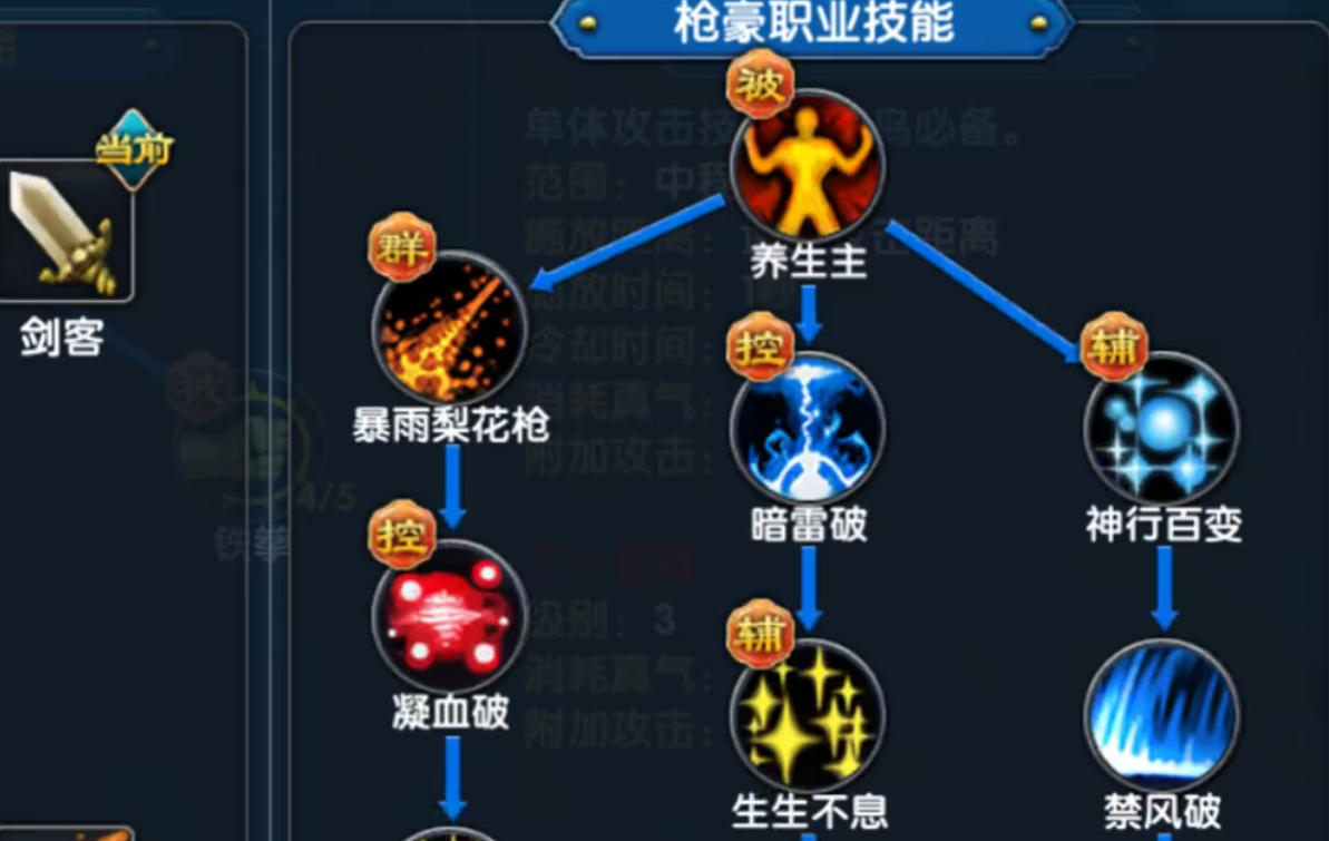 武林外传十年之约辅助职业加点示意图