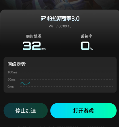 biubiu加速器2026年6月高考生专享活动页面截图