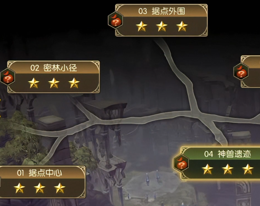 龙之谷启程祭祀与贤者技能展示