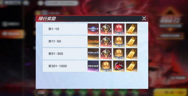 赛迦试炼奖励预览图