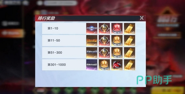赛迦试炼奖励预览图