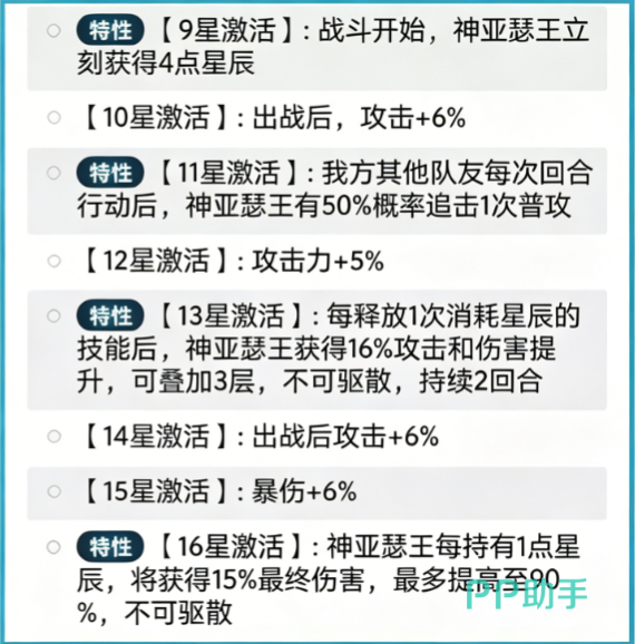 火线战姬神亚瑟王天赋树展示图