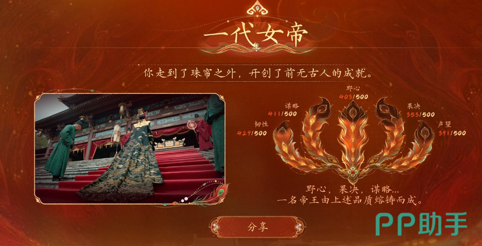盛世天下女帝篇王皇后角色立绘
