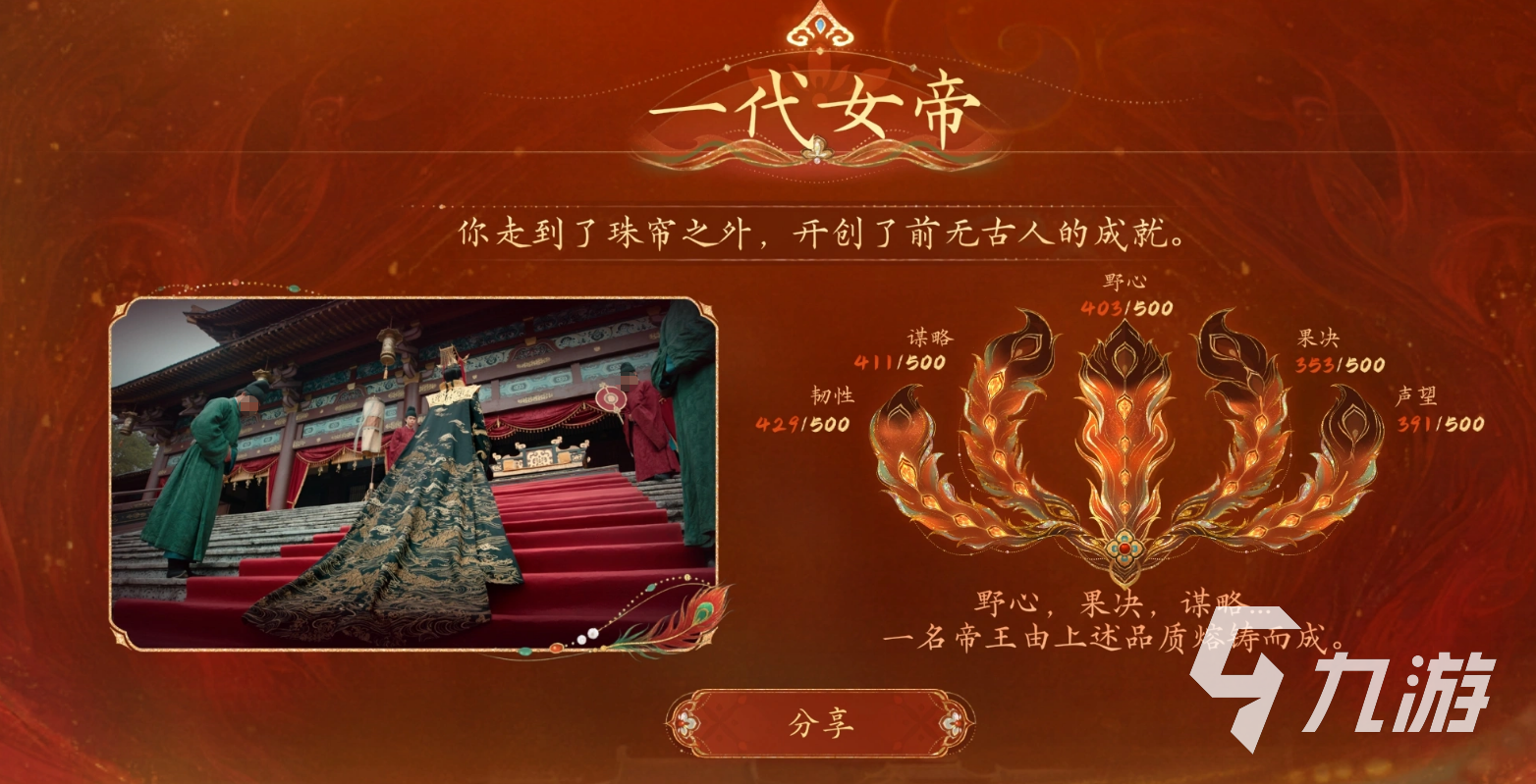 《盛世天下·女帝篇》王皇后角色深度解析:人物背景、性格特点与剧情作用