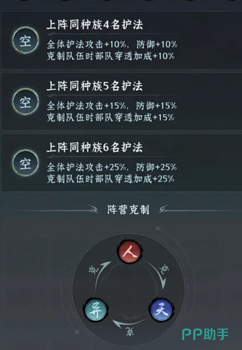 暗星试炼关卡选择界面