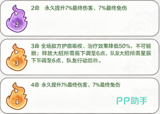 火线战姬神亚瑟王天命效果说明图