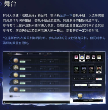 联袂演绎贡献度结算示意图