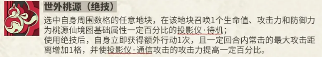 世外桃源技能图标
